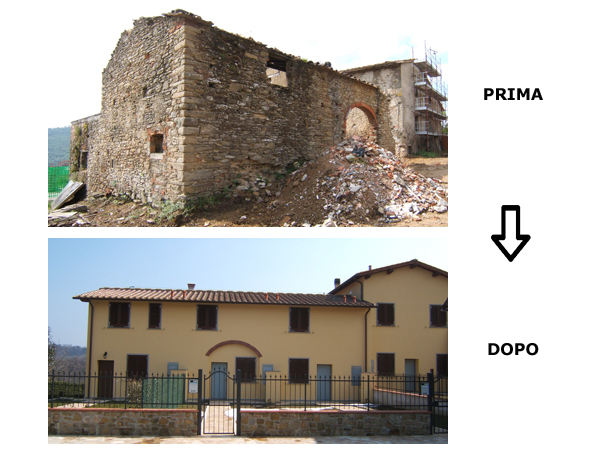 Descrizione immagine