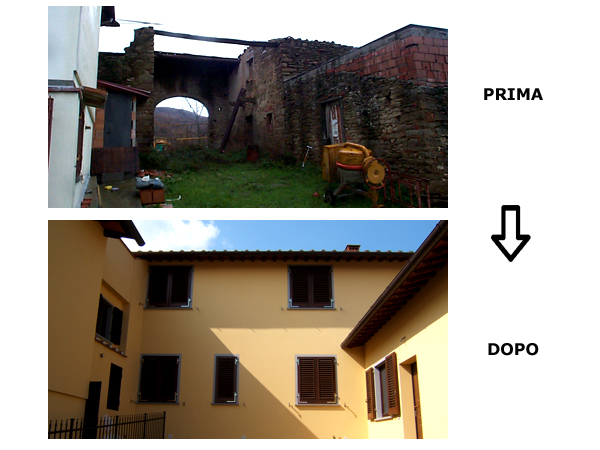 Descrizione immagine